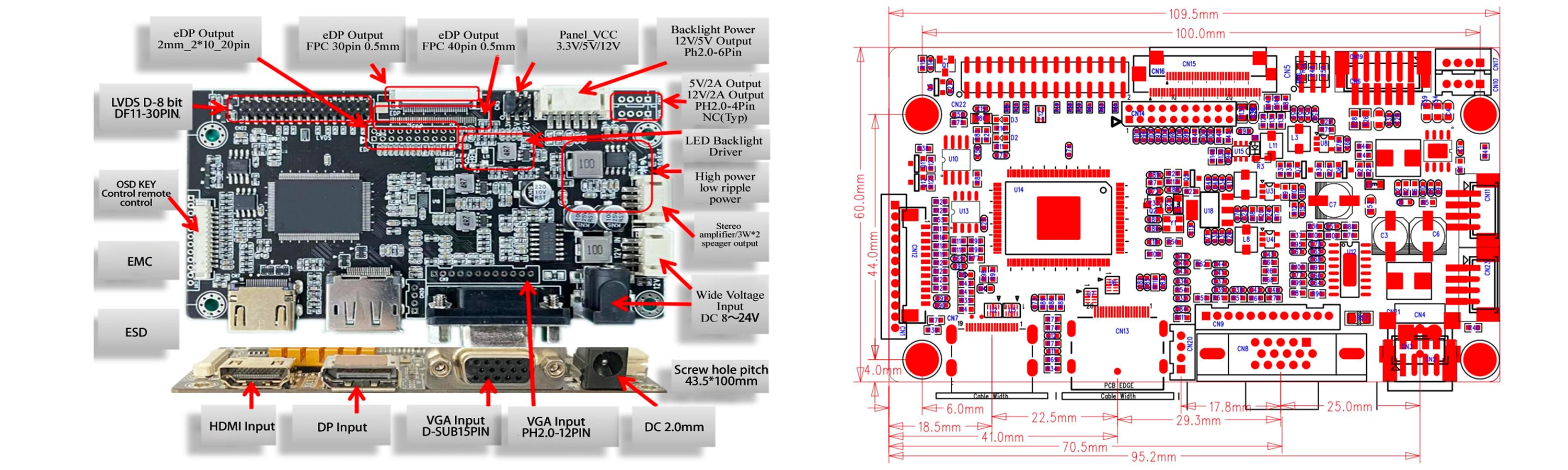 DP-VGA-HDMI to edp&LVDS interface details