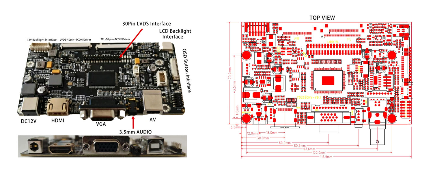 HDMI to LVDS interface details