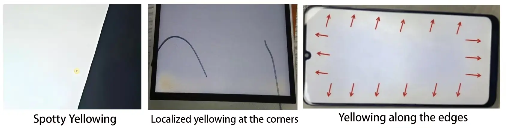 Discussion on the Mechanism of Yellow Macula Formation in TFT-LCD Display Modules and Improvement Countermeasures