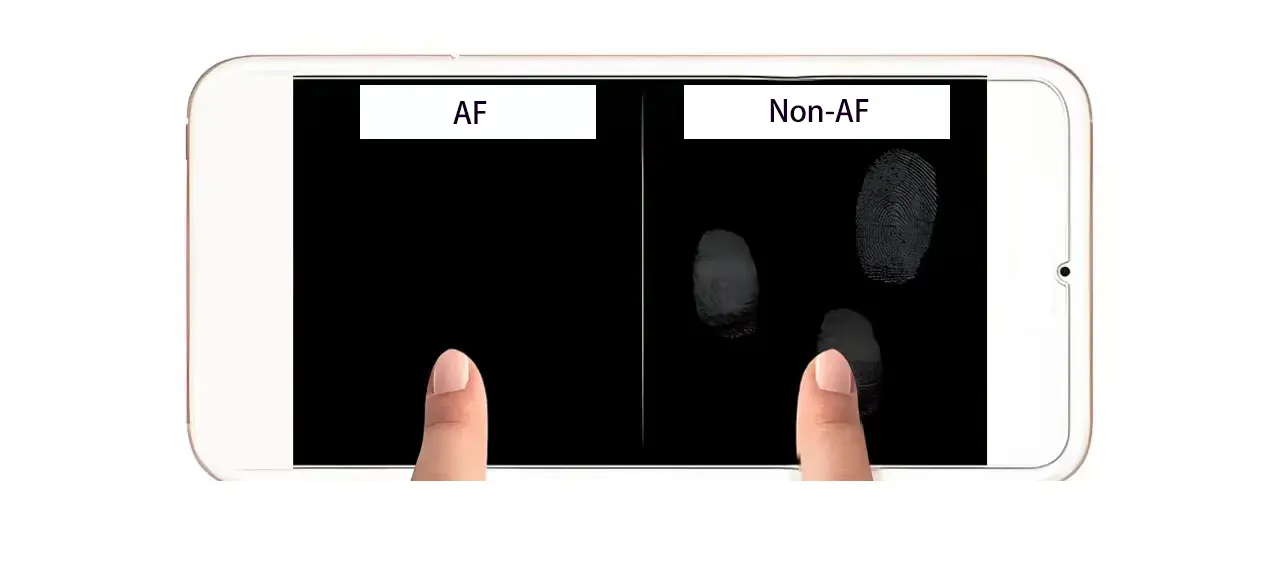 Principle, Coating Process, and Performance Evaluation of Anti-Fingerprint (AF) Coating on Glass Cover Panels