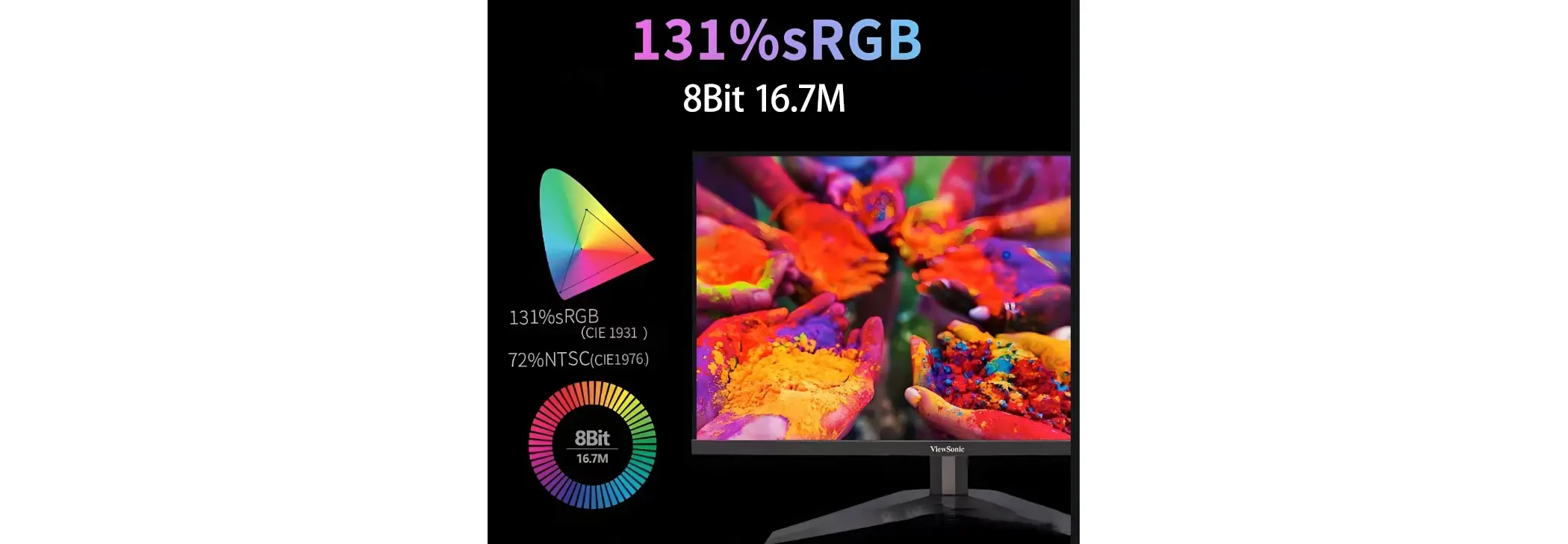 Differences Among Common Color Gamut Standards: NTSC, sRGB, DCI-P3, and Adobe RGB