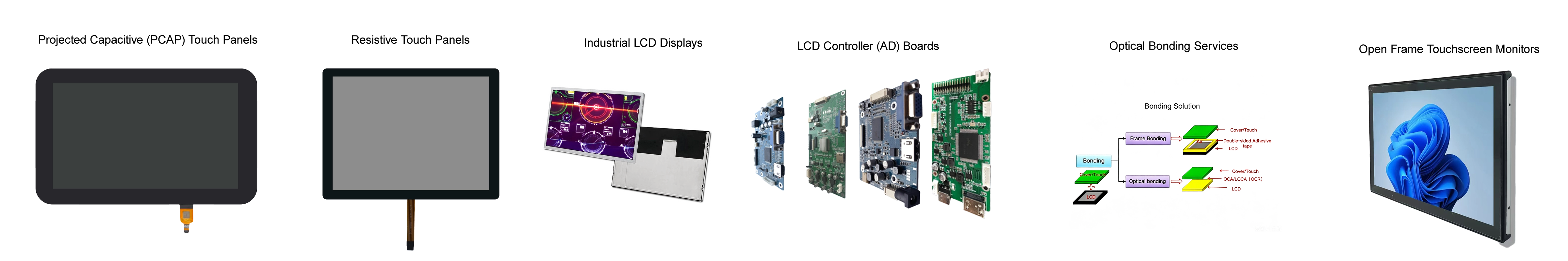 sky-tdm productwebp